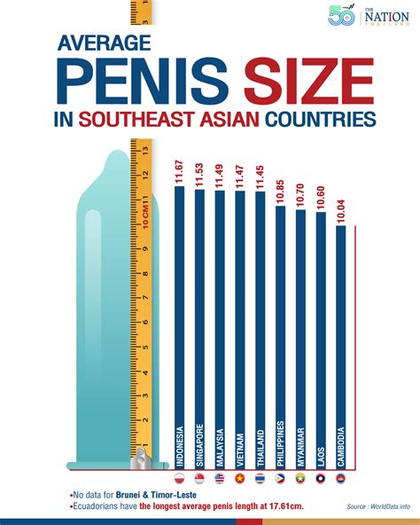 asia vs black cock